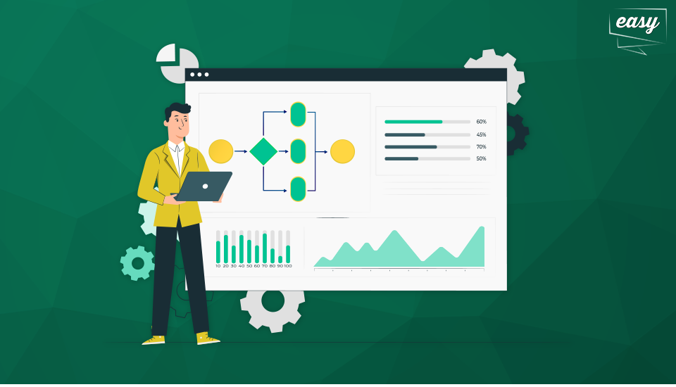 Mapeamento de processos: Como e por que adotá-lo na sua empresa?